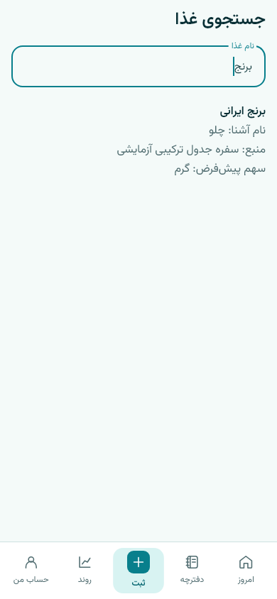 جستجوی غذا در سفره